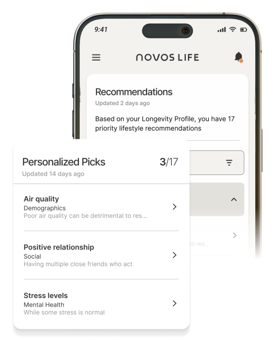 NOVOS Life app showing personalized plan