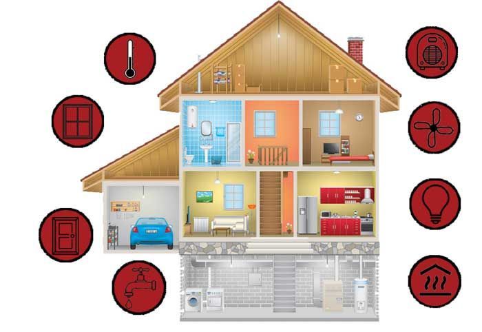 A diagram of a house with various icons around it