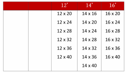graceland table information