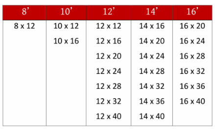 graceland table information