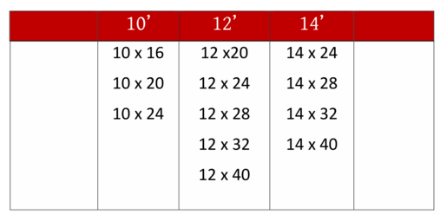 graceland table information