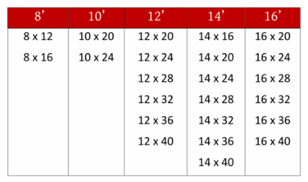graceland table information
