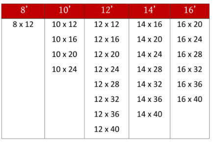 graceland table information