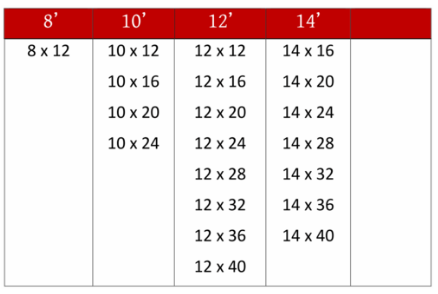 graceland table information