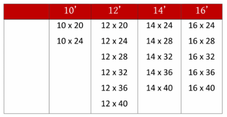 graceland table information
