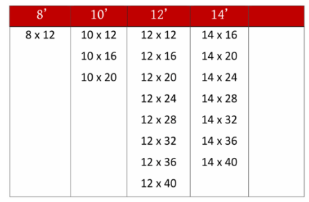 graceland table information