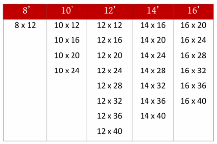 graceland table information