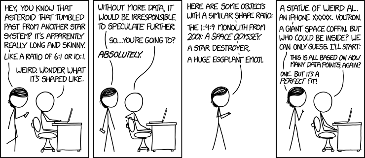 via XKCD