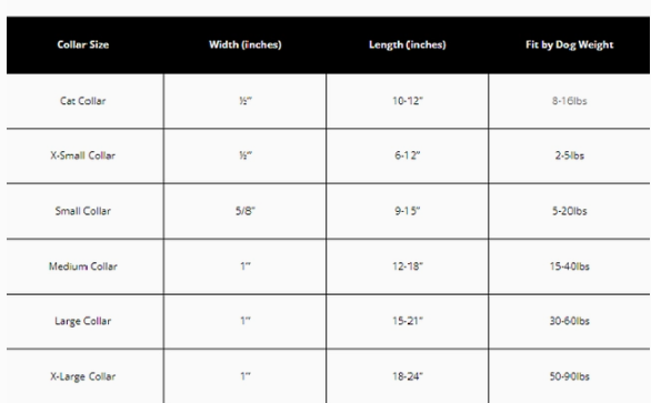 Buckeye Leaf dog collar