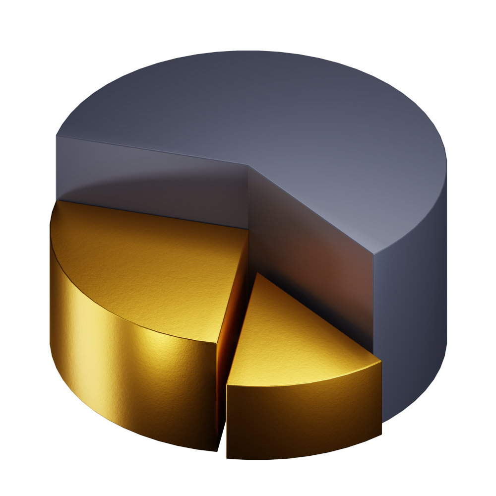 A pie chart with a gold slice in the middle