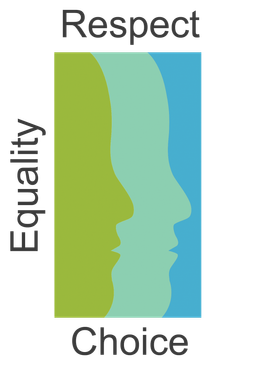 Old logo three heads respect equality choice