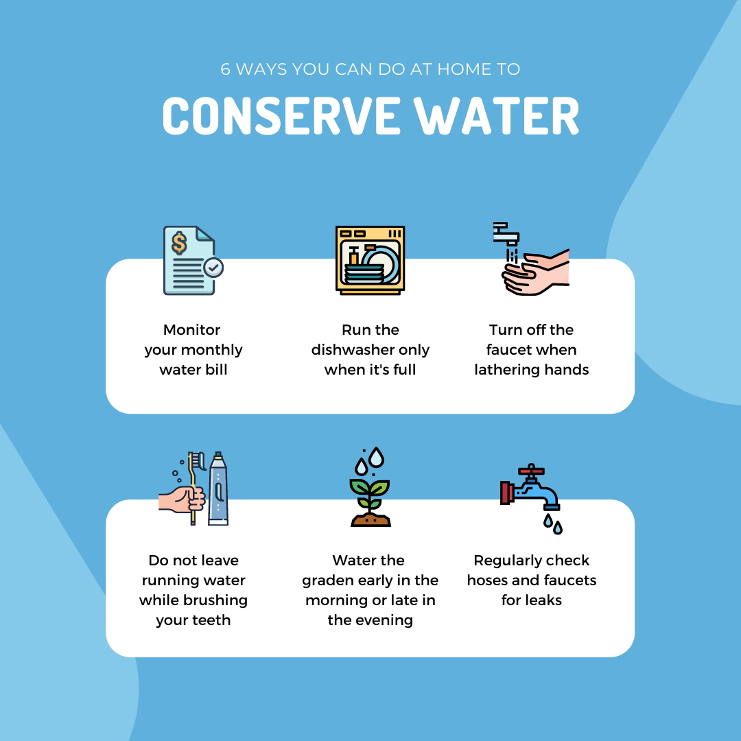 being-water-wise