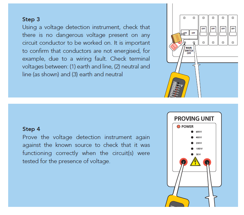 SAFE ISOLATION PROCEDURE FOR ELECTRICITY