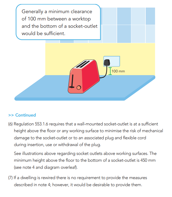 MOUNTING HEIGHTS OF ELECTRICAL EQUIPMENT IN DWELLINGS