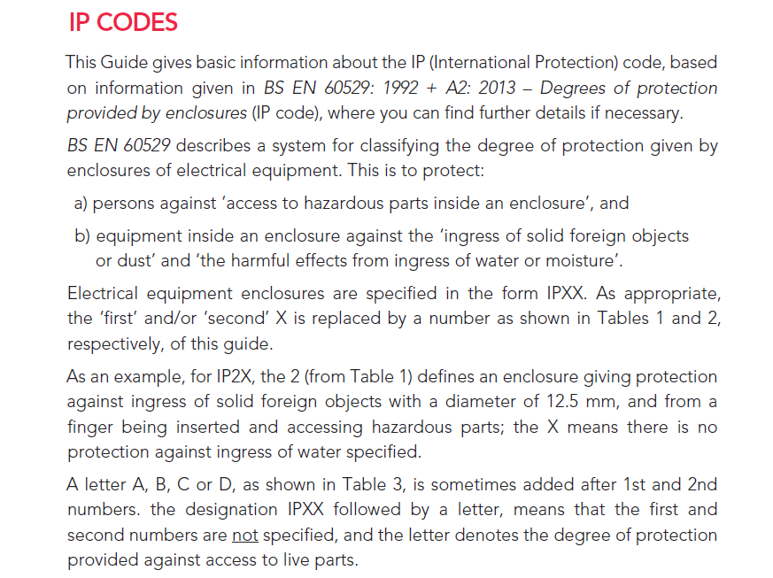 IP codes