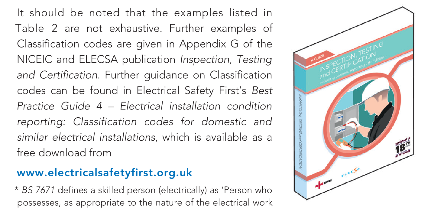 Condition Report Classification Codes