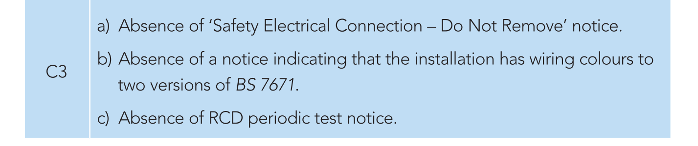 Condition Report Classification Codes