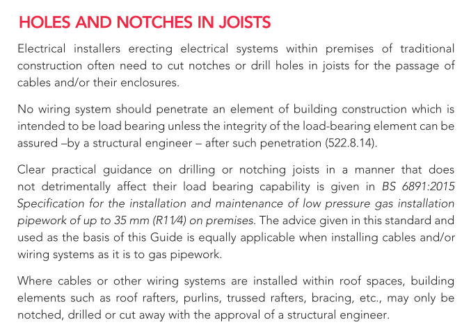 Holes And Notches In Joists