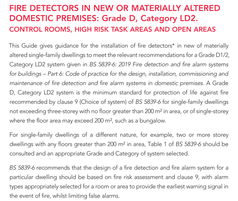 Fire Detectors In New Or Materially Altered Domestic Premises