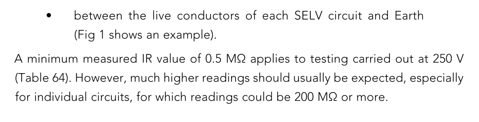 Insulation Resistance Testing Selv And Pelv Circuits