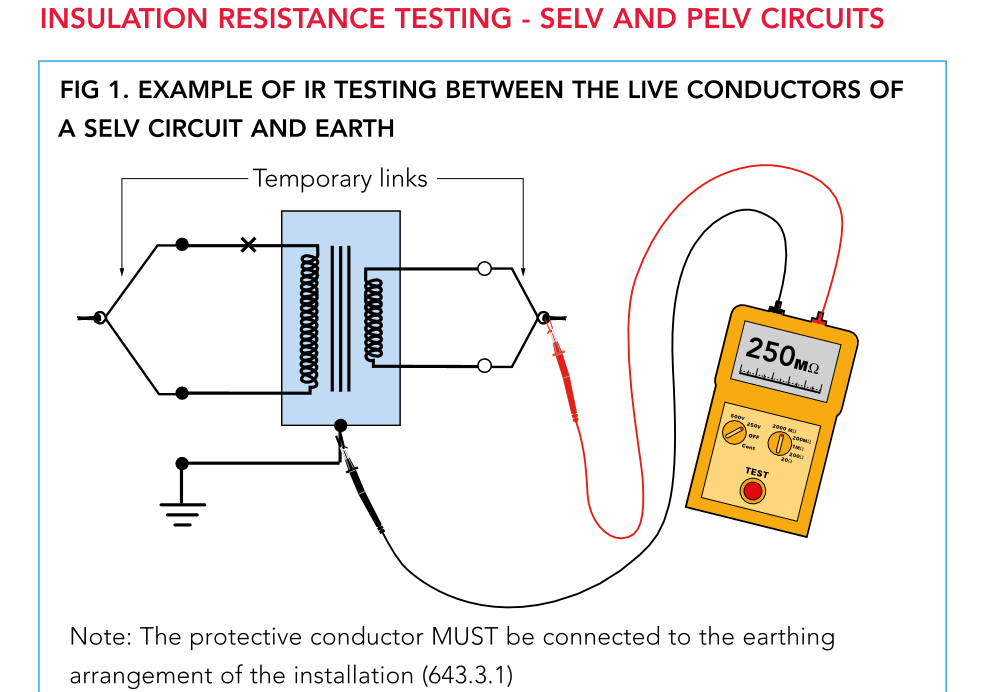 Insulation Resistance Testing Selv And Pelv Circuits