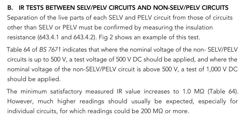 Insulation Resistance Testing Selv And Pelv Circuits