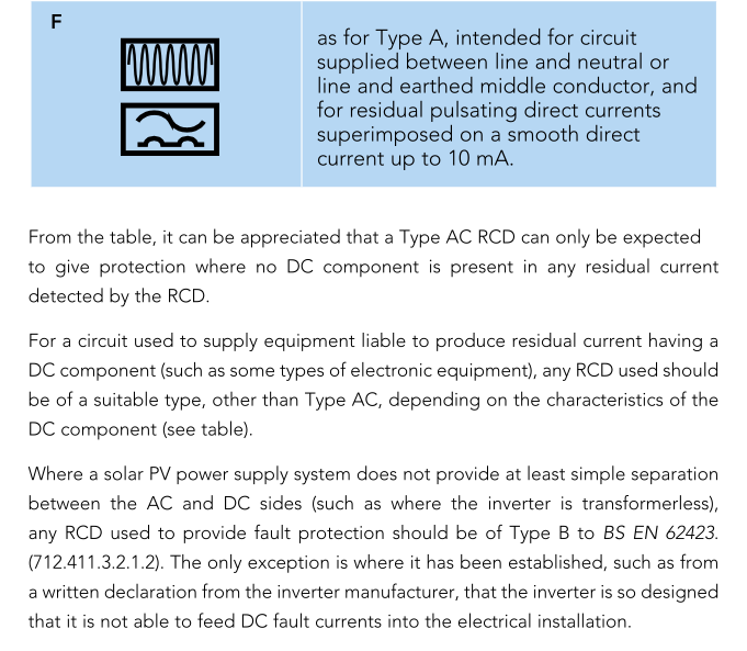 Classification Of Residual Current Devices