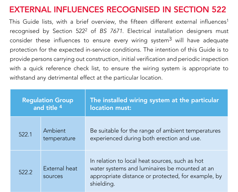 External Influences Recognised In Section 522