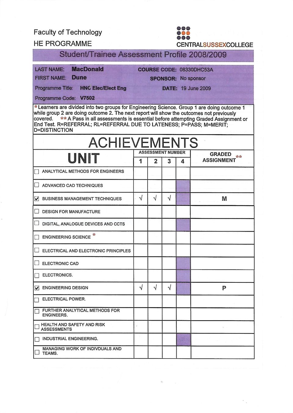 electrical qualifications 