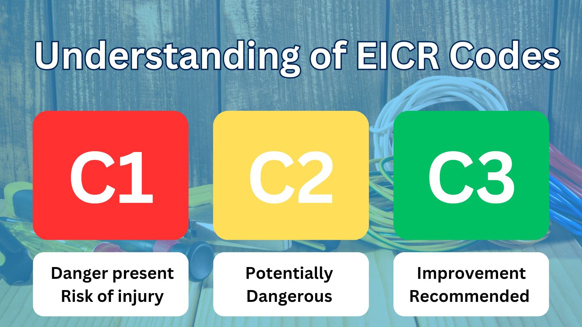 What is the Purpose of an EICR? (Electrical Installation Condition Report)