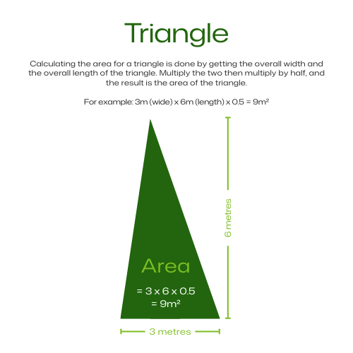 Diagram showing how to calculate the area of a triangle. A green triangle is labeled and measured.