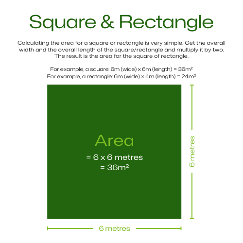 Diagram showing the area calculation for squares and rectangles.