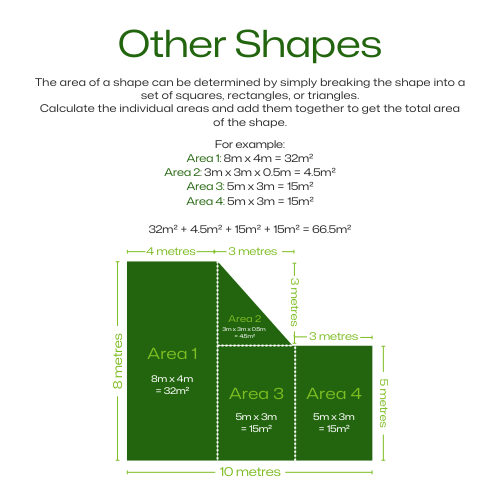 Diagram showing a complex shape broken into rectangles and a triangle to calculate its area.