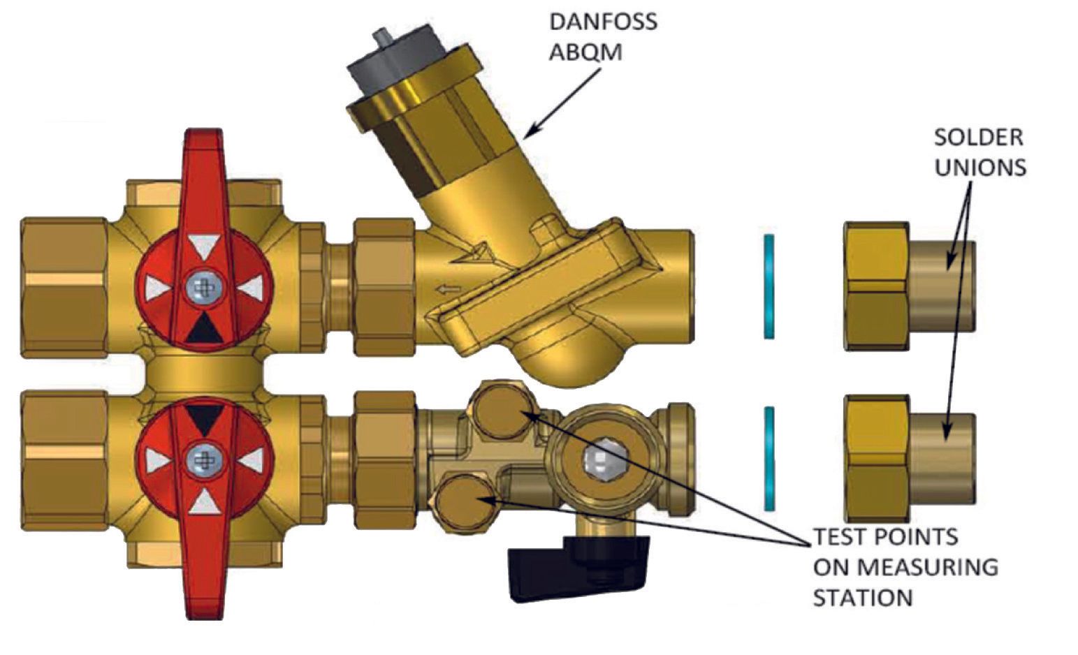 Miniflush Pre-Fabricated Flushing Bypass Assembly C/W Danfoss ABQM