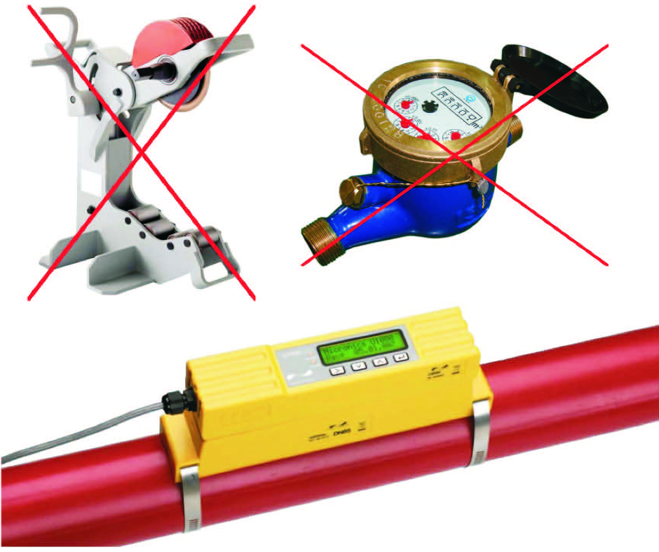 ULTRAFLOW CLAMP ON ULTRASONIC U1000 ENERGY METERS