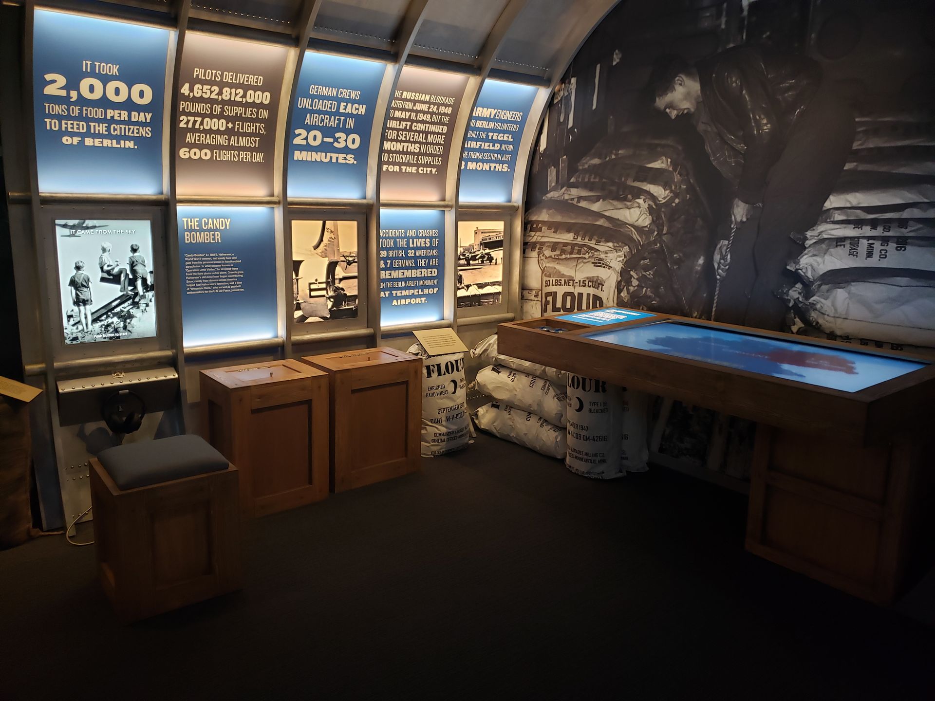 A room with a table and a sign that says 2,000