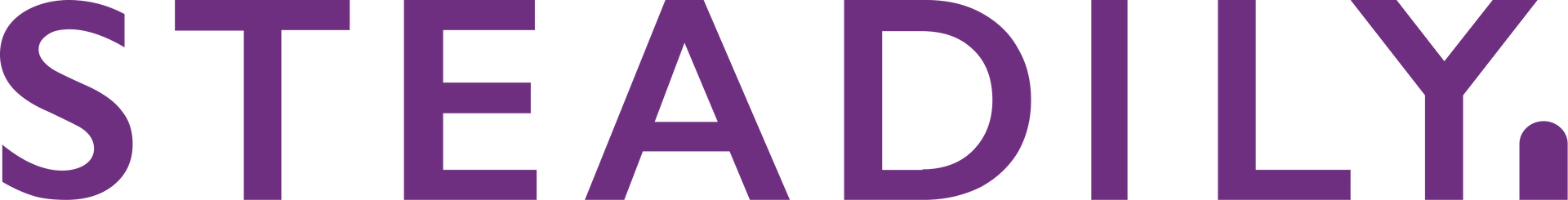 The word steadily is written in purple on a white background