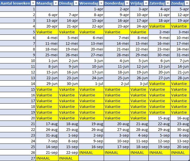 Kalender met maandelijkse data, waarbij sommige data zijn gemarkeerd als 