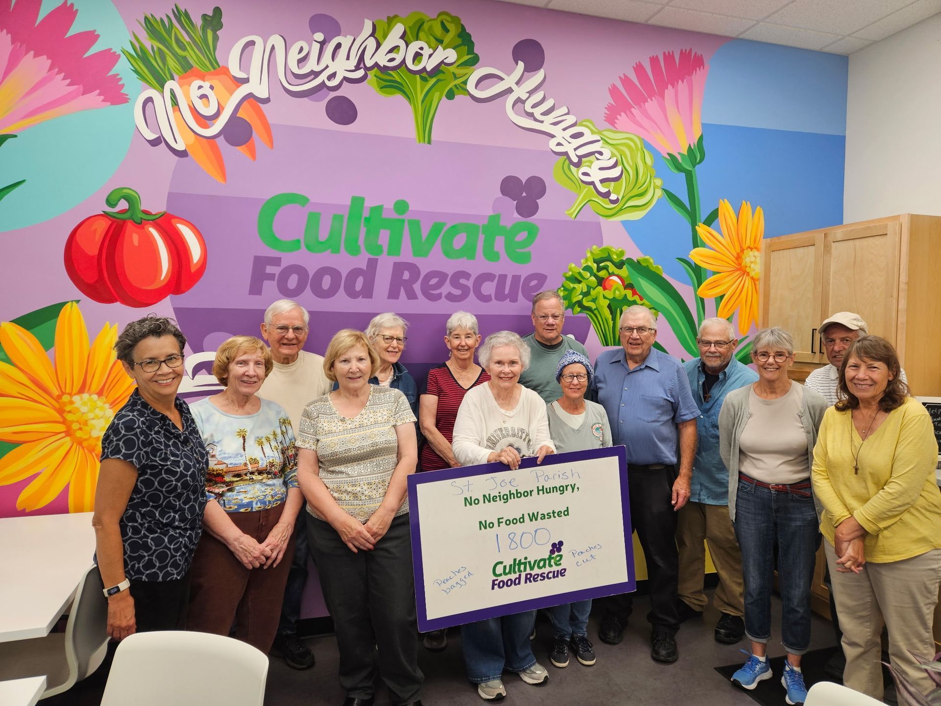 Gift Assessment Workshop