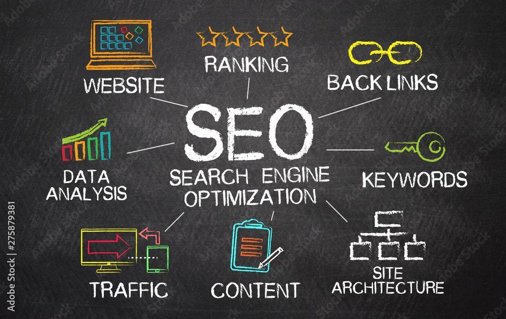 SEO Services