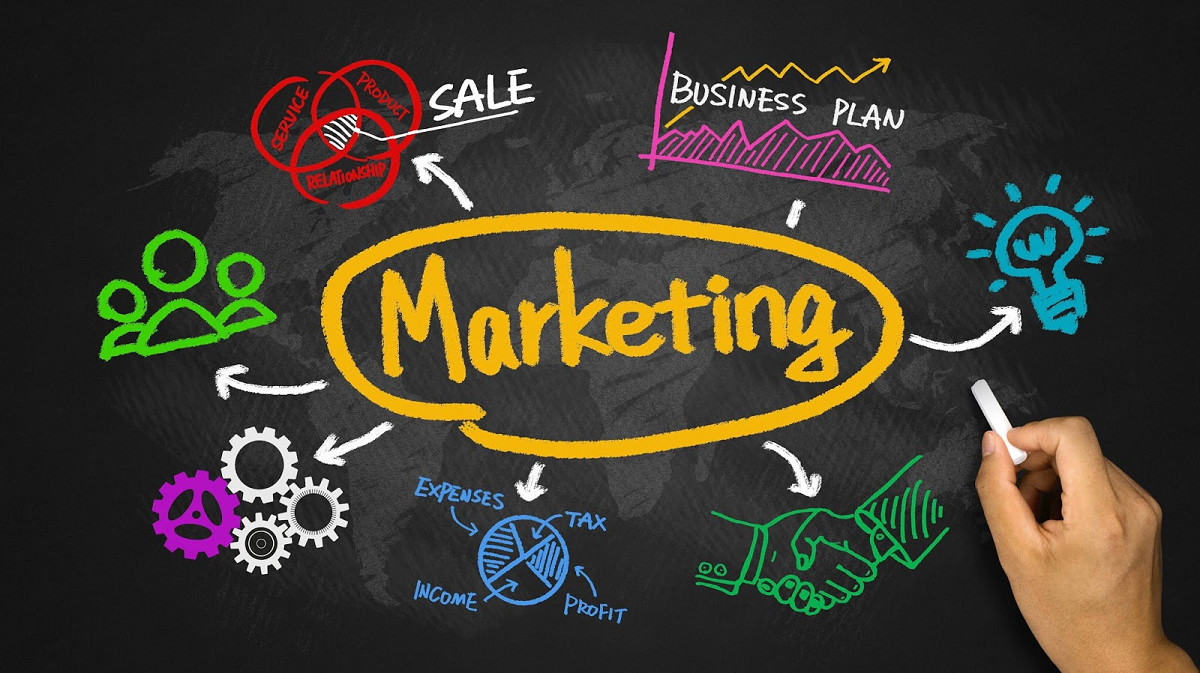 How a Marketing Agency Can Transform Your Business Success