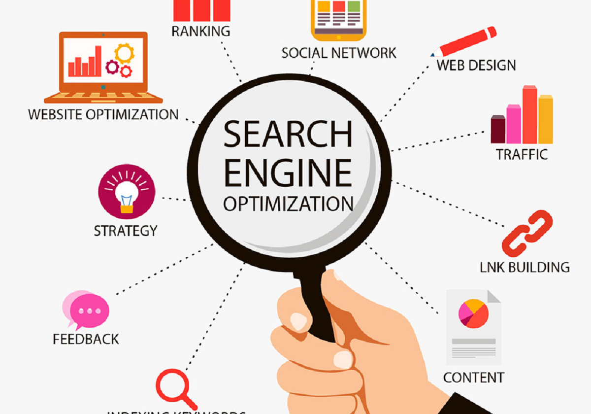 Search Engine Optimization San Jose
