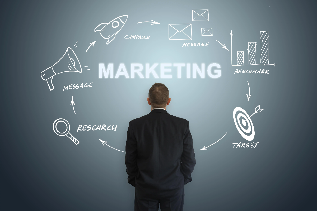 Marketing Agency
