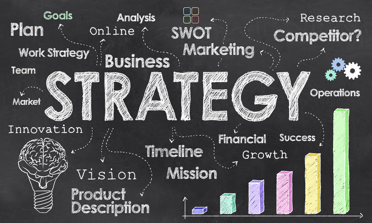 Marketing Agency