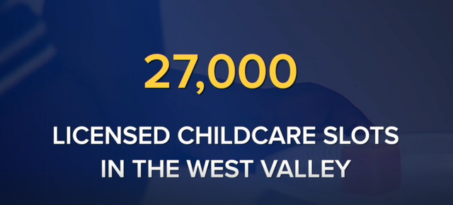 27,000 licensed childcare slots in the West Valley, white text on a dark blue background