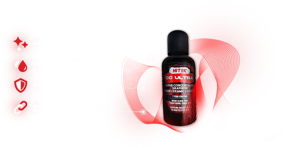 Bottle of MTW UD Ultra product surrounded by abstract red design and icons.