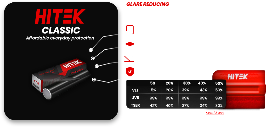 Advertisement for Hitek Classic featuring a pack of cigarettes with product details in a table.