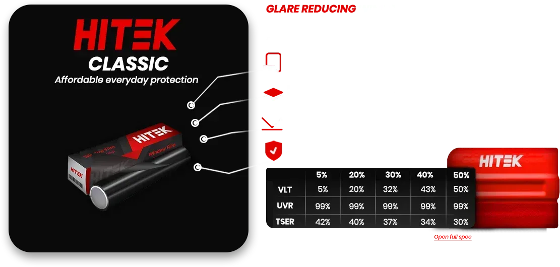 Houston Car Window Tinting With Lifetime Warranty 
