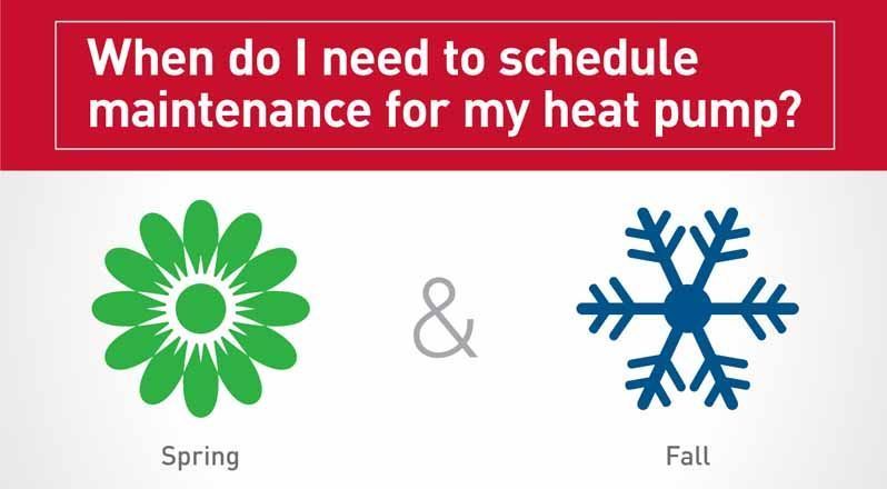 When to schedule maintenance for heat pump