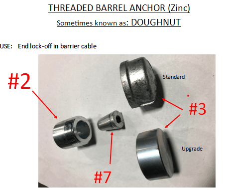 Threaded Barrel Anchor — East Chicago, IN — Precision Surveillance Corporation